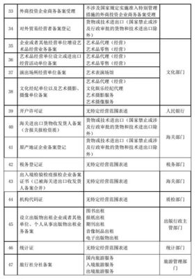 打破壁壘惠民生 我市7項新事項納入“多證合一”，政務(wù)改革再提速