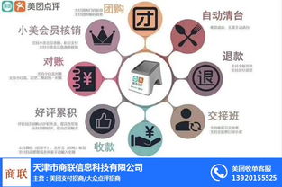 遼寧美團(tuán)招商與商聯(lián)合作 信息技術(shù)咨詢(xún)服務(wù)在線(xiàn)咨詢(xún)指南